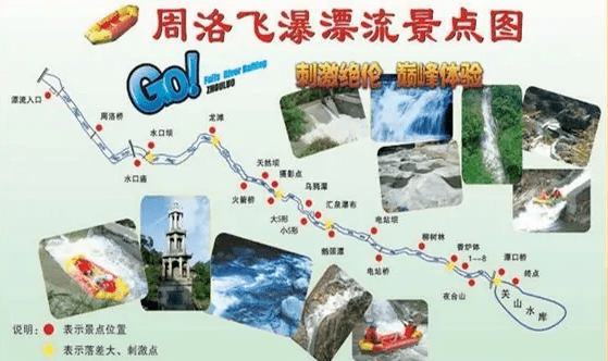 易景通景区票务系统和周洛漂流达成合作