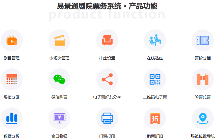 剧院票务系统