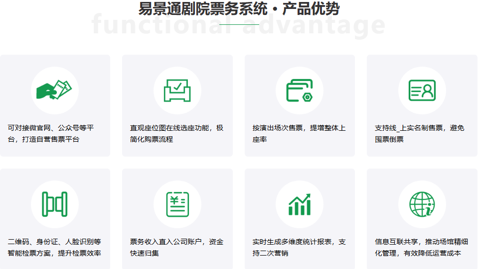 剧院票务系统